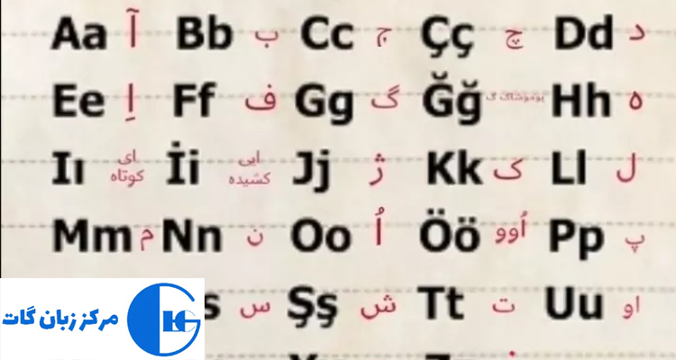 الفبای زبان ترکی استانبولی